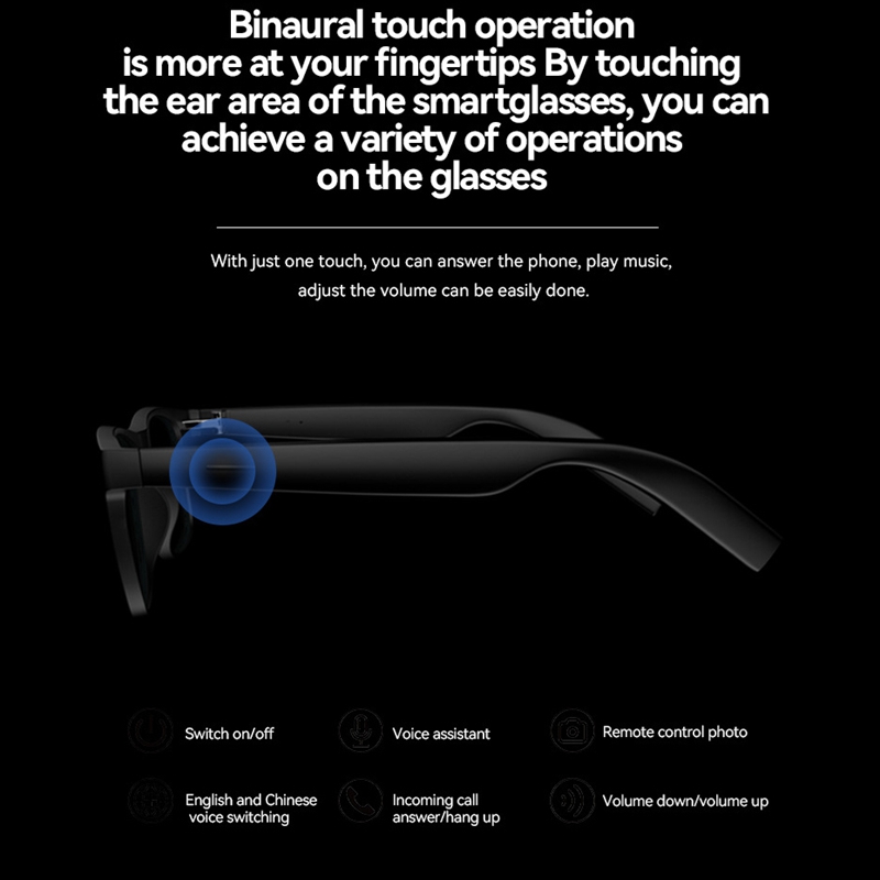 Умные беспроводные очки OnePlu – обзор и цена Smart Glasses Lens