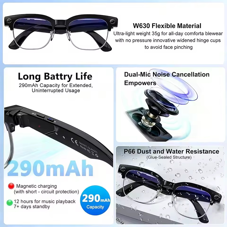 Новые смарт-очки 2026 года с 8 – обзор и цена Smart Glasses Lens