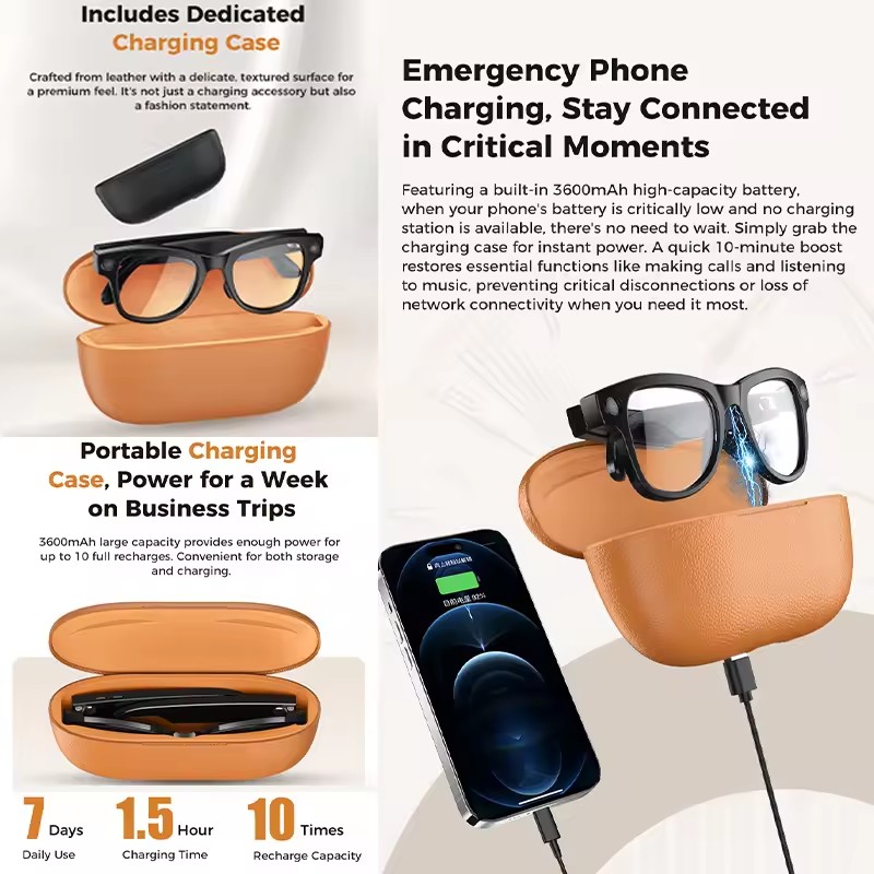 Новые умные очки для камеры 80 – обзор и цена Smart Glasses Lens