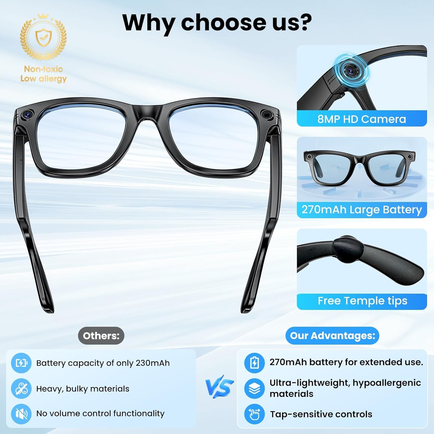 800 Вт с камерой, умные очки,  – обзор и цена Smart Glasses Lens